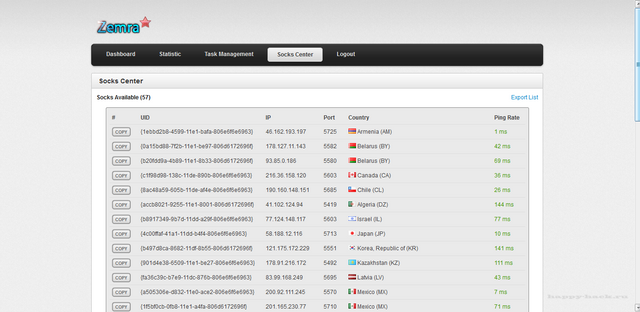 Zemra Botnet Panel+SQL+